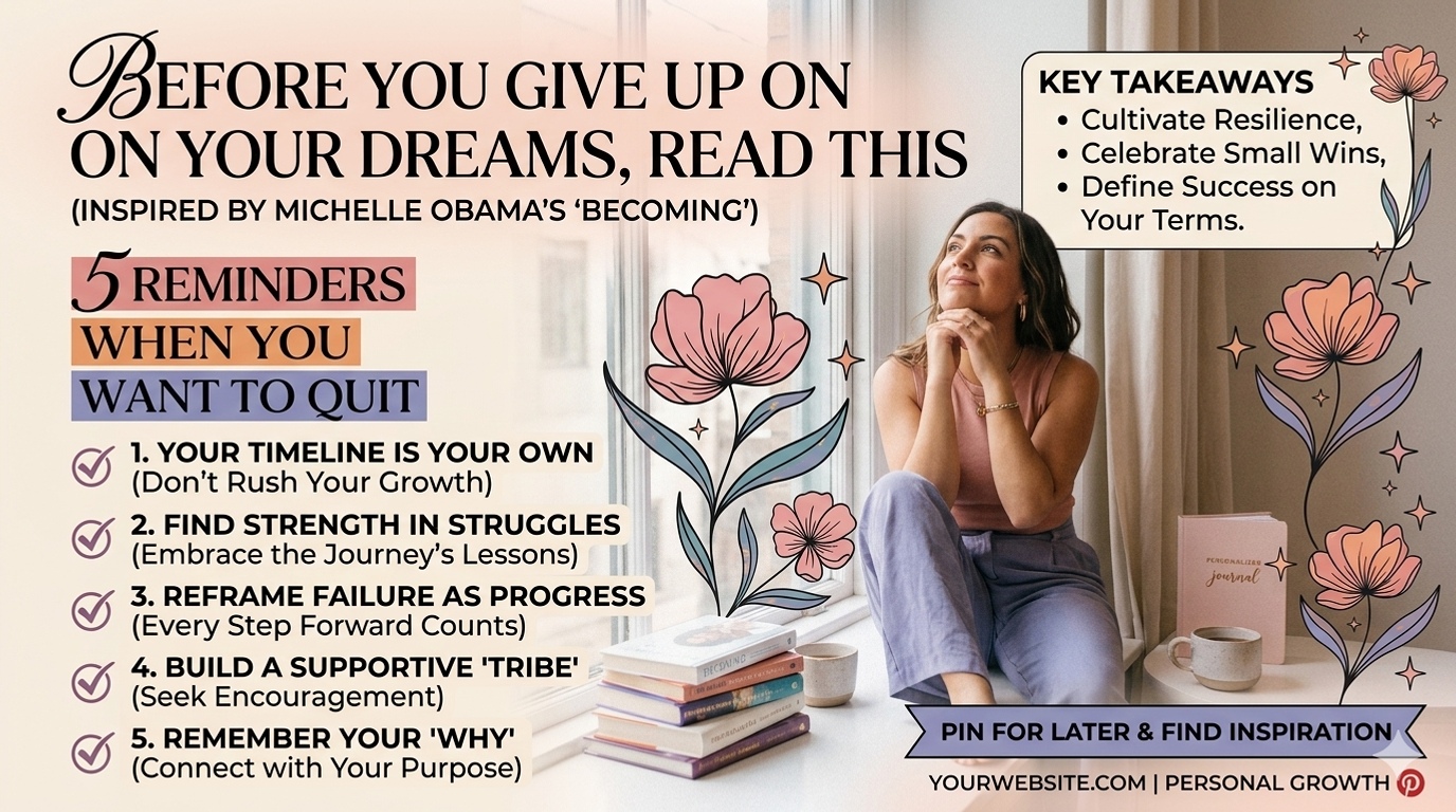 Before You Give Up on Your Dreams, Read This (Inspired by Becoming)