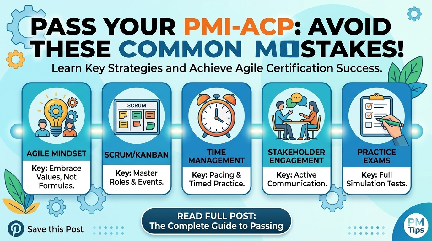 Common Mistakes that Lead to Failing the PMI-ACP (And How to Avoid Them)