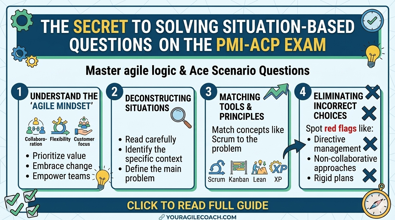 The Secret to Solving Situation-Based Questions on the PMI-ACP Exam